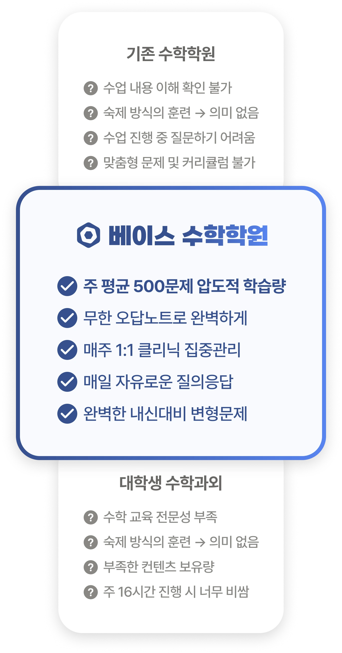 서비스 비교 이미지
